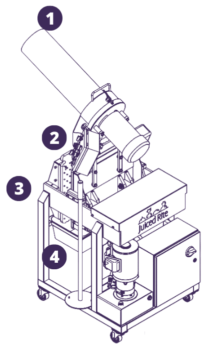 Sketched "blueprint" of juiced rite commercial cold press juicer